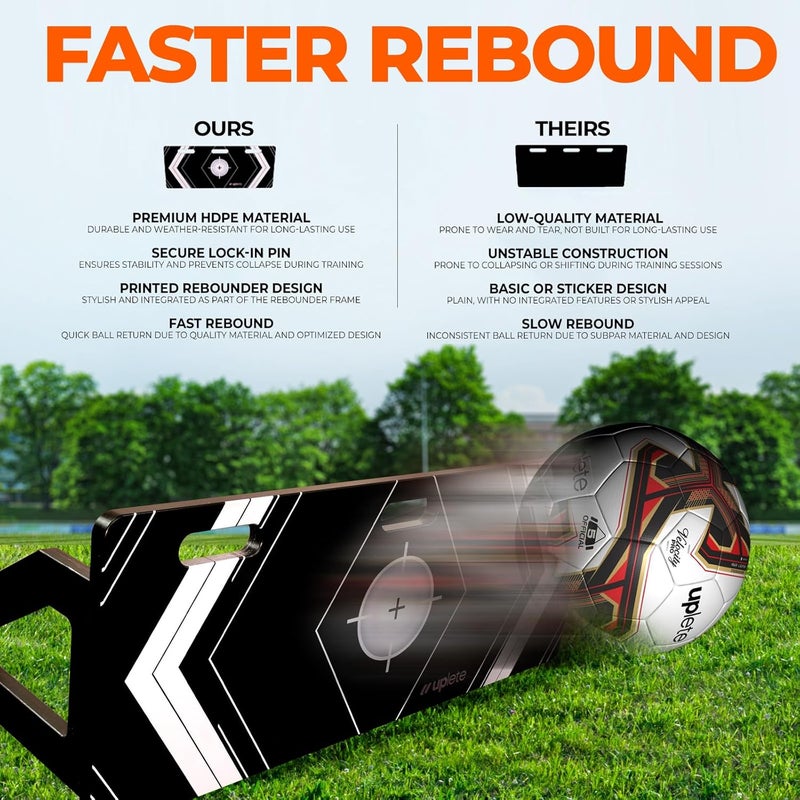 Uplete Portable Soccer Rebounder Board - Dual Angle Training Wall for Passing & Shooting - Large Surface Area - Image 3